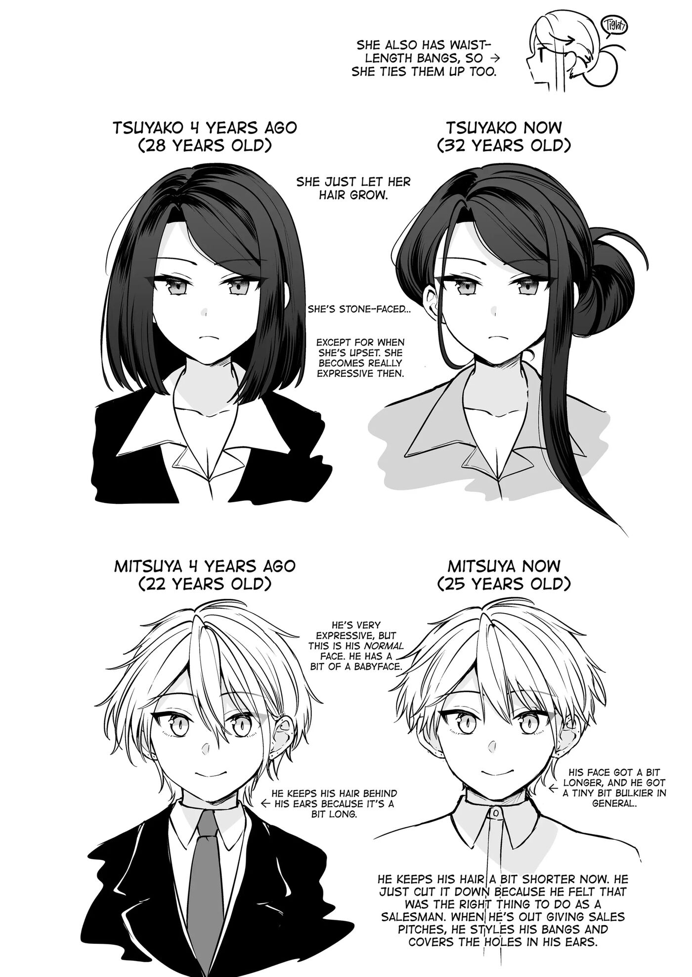 My Tall, Stacked, Virgin Boss Chapter 1000 Page 55